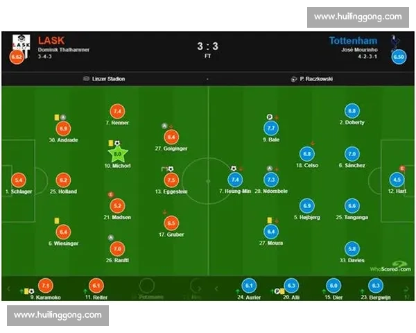 热刺对阵林茨比赛前瞻战术解析与胜负关键深度分析球员状态走势判断